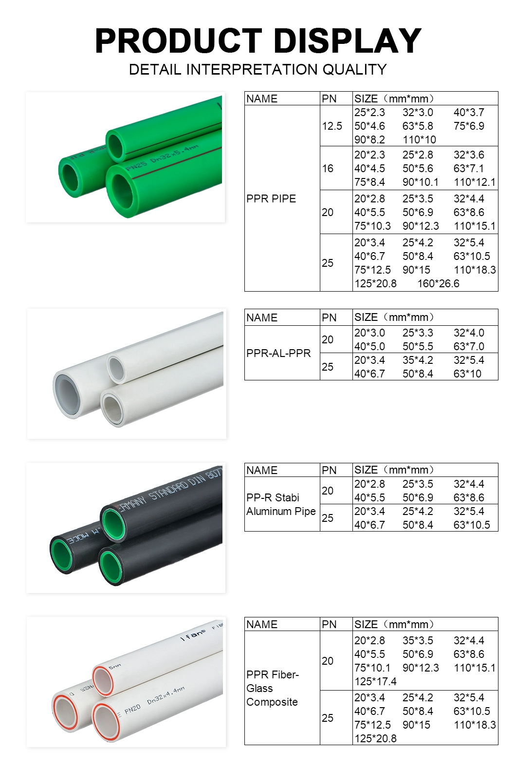 Ifan Factory Customized Plastic Pipe High Pressure PPR Pipe for Water Use